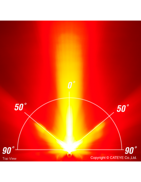 Cateye Rücklicht VIZ450