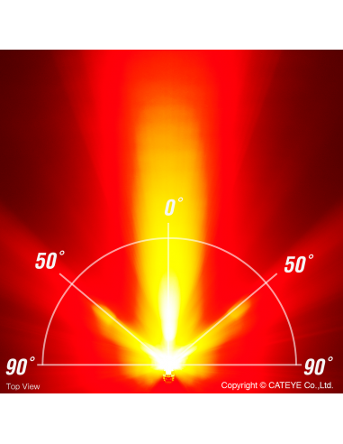 Cateye Rücklicht VIZ300 mit 3 LED