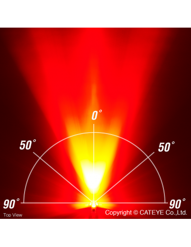 Cateye VIZ150 lumière arrière avec 3 LED