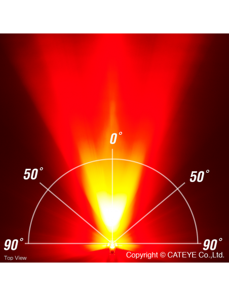 Cateye VIZ150 lumière arrière avec 3 LED