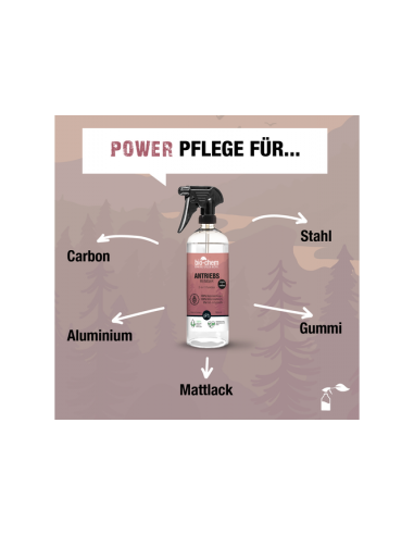 Bio-Chem Kettenreiniger 750 ml mit Sprühkopf