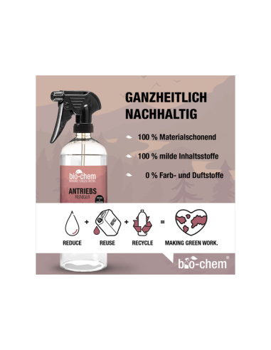 Bio-Chem Kettenreiniger 750 ml mit Sprühkopf