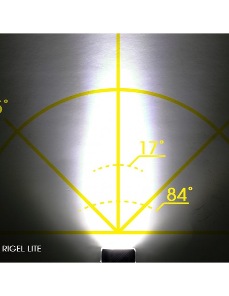 Projecteur Moon RIGEL LITE 500 lumens